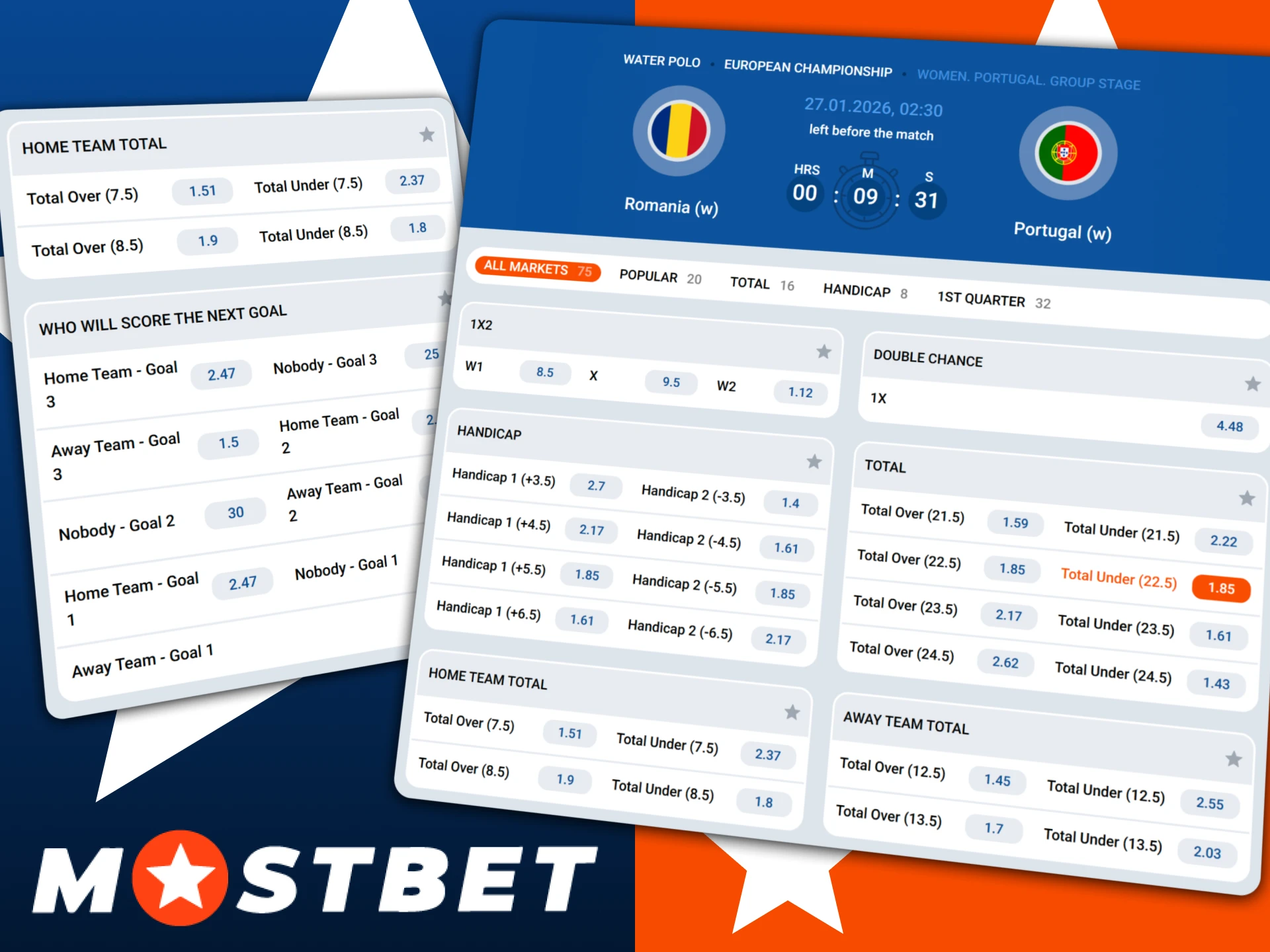 Control your risks by using the cash out option at Mostbet India.