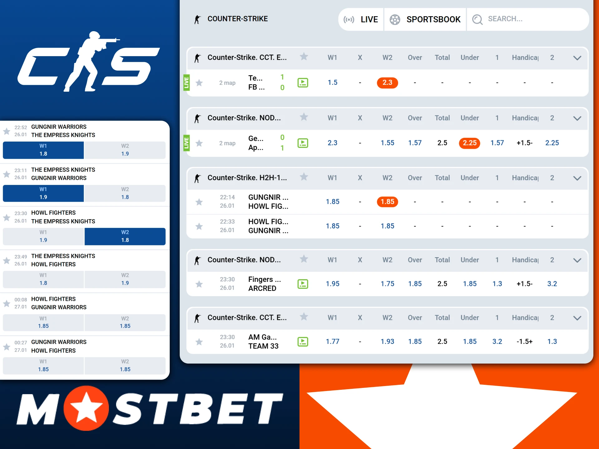 Place wagers on competitive CS 2 eSports matches via Mostbet India.